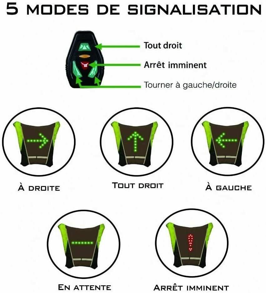 Gilet réfléchissant de signalisation avec clignotants Leds